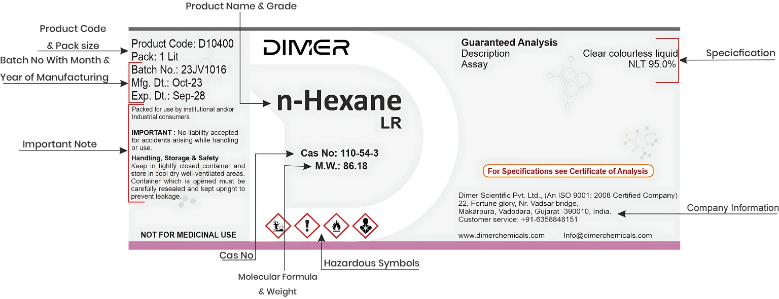 label thumbnail